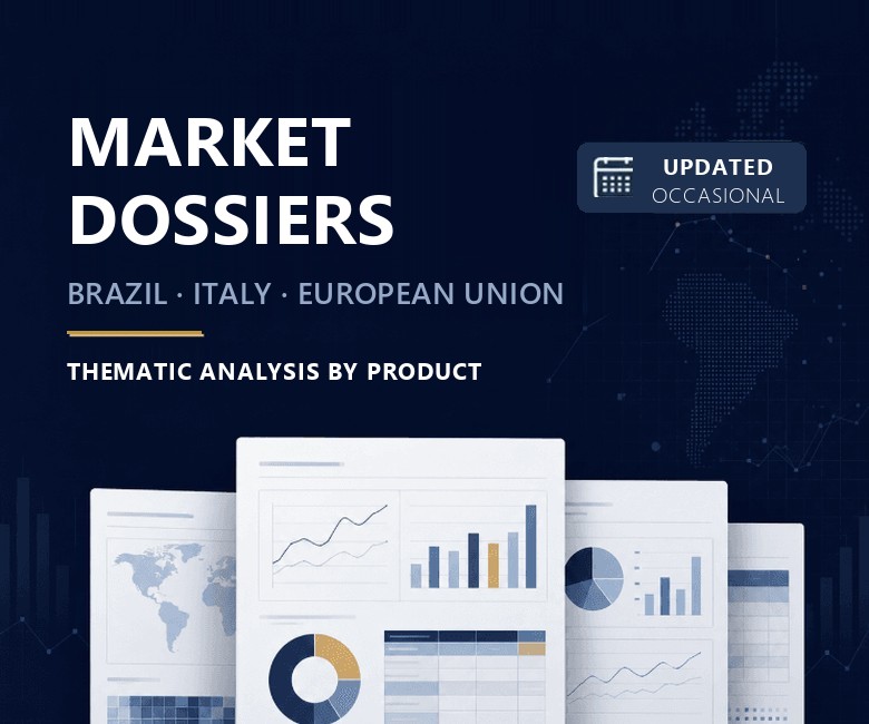 Market Dossiers: thematic analysis product by product