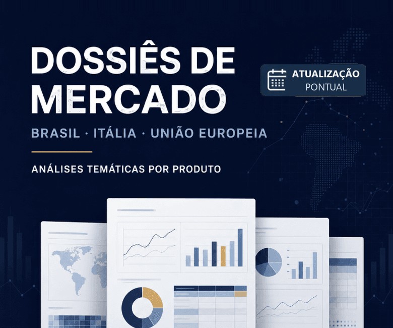 Dossiês de Mercado: análises temáticas por produto