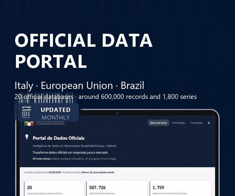 The Observatory's Official Data Portal